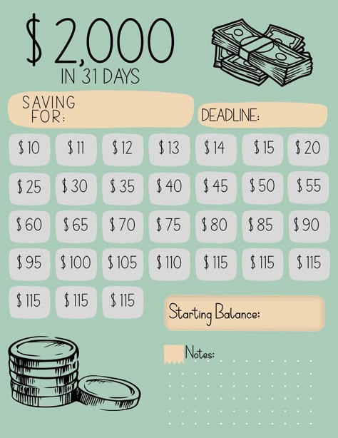 Savings Challenge | 31 Day Money | Save | Financial Goals | Monthly Savings savings #plannerdeestudosparaimprimir #plannerdeestudosgratis #monthlyplannertemplate🤞. 2000 A Month Saving, 2 Month Saving Plan, Money Saving Challenge 100 Days, 10 Week Money Saving Plan, Minimum Wage Savings Plan, Weekly Pay Savings Plan, 2000 In A Month Savings Plan, 2 Months Savings Challenge, Save 1k In A Month