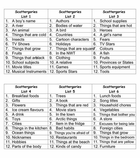 Printable+Scattergories+Lists+1 Scattergories Lists Printable Free, Scategories Lists, Scattergories Lists, Single Mingle, Scattergories Game, Game Setup, Elderly Activities, Camping Games, Senior Care