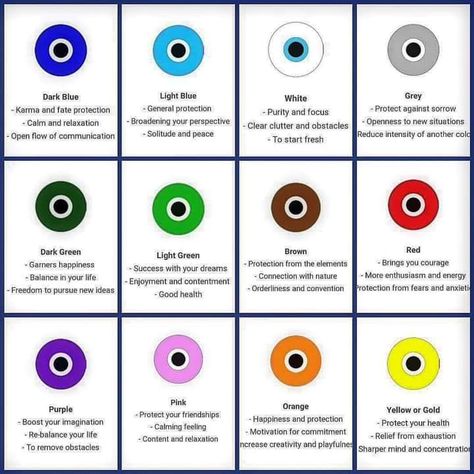 There's more than one evil eye. I know most of us are familiar with the dark blue variety, but there seems to be an evil eye for every occasion. You'll notice that these colors, and their benefits, are often aligned with the colored chakras, and the chime candle colors that we use in spellcraft. Now think about these colors and how they are used in the Tarot as well. Perhaps the consistency of meaning is an important thing here! #evileye #evileyes #evileyependant #evileyejewelry #EvilEyeB... Purple Evil Eye Meaning, Evil Eye Color Meaning, Evil Eye Colors, Candle Colors, Eye Meaning, Color Symbolism, Protection Symbols, Spiritual Stuff, Magic Symbols