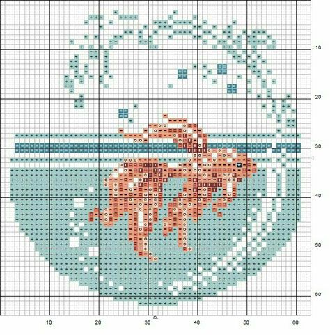 Fish Chart, Cross Stitch Sea, Animal Cross Stitch Patterns, Pola Kristik, Cross Stitch Bookmarks, Mini Cross Stitch, Cute Cross Stitch, Crochet Cross, Cross Stitch Animals