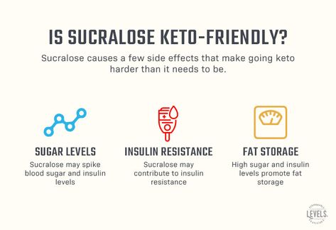 Is Sucralose keto-friendly? Sucralose causes a few side effects that make going keto harder than it needs to be. Sucralose Side Effects, High Sugar, Insulin Resistance, Artificial Sweetener, What Happens When You, Warning Signs, Fitness Diet, Side Effects, Facts About