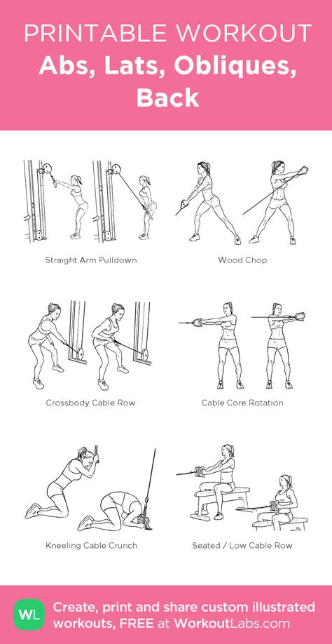 Weight Machine Workout, Planet Fitness Workout Plan, Cable Machine Workout, Workout Labs, Fitness Studio Training, Workout Gym Routine, Printable Workout, Gym Workout Plan For Women, Cable Workout