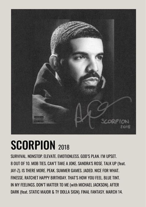 Drake Poster, Posters Prints, Scorpion, Drake, Canvas Wall, Canvas Wall Art, Bedroom, Wall Art, Canvas