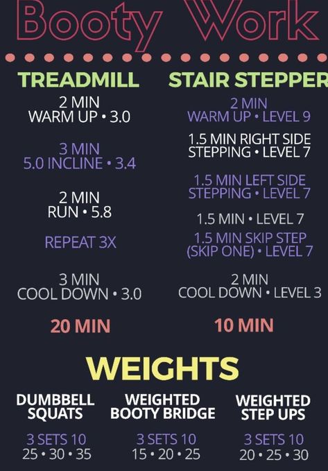 Incline Treadmill Workout Glutes, Stair Master Workout Glutes, Stair Master Workout Beginner, Stair Workout Gym, Stair Master Workout, Beginner Elliptical Workout, Stair Stepper Workout, Stair Climber Workout, Workout Treadmill