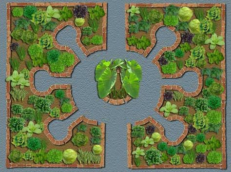 Keyhole gardens are supposed to be the best use of small space. Backyard inspiration - make it seem like a large space by creating a lot of "rooms." Small Space Backyard, Keyhole Garden Design, Mandala Garden, Keyhole Garden, Food Forest Garden, Permaculture Gardening, Permaculture Design, Boho Garden, Edible Landscaping