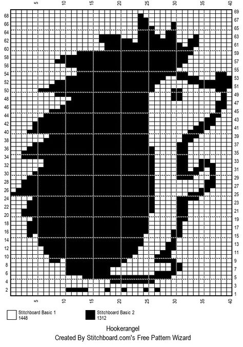 Hedgehog Knitting Chart, Hedgehog Pixel Art, Crochet Grid Patterns Free, Blackwork Cross Stitch, Graph Crochet, Pixel Crochet, Crochet Blocks, Pixel Art Pattern, Crochet Tapestry