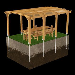 Stronger Pergola Anchor: NO Soil Removal NO Concrete Dry Time | Western Timber Frame Concrete Footers For Pergola, How To Anchor Pergola To Concrete, Pergola Anchor Ideas, How To Anchor A Gazebo, Pergola Post Base Ideas, Gazebo Anchoring Ideas, Diy Pergola Freestanding, Pier Blocks, Timber Frame Pergola