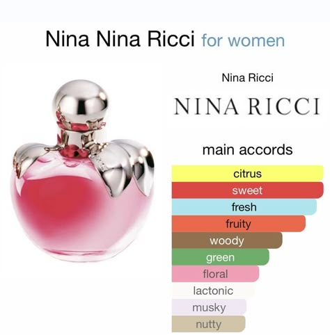 Nina Nina Ricci for women Pretty Perfume Bottles, Fragrances Perfume Woman, Perfume Collection Fragrance, Perfume Scents, Vintage Perfume Bottles, Close Up Pictures, Perfume Collection, Smell Good, Maquillaje De Ojos