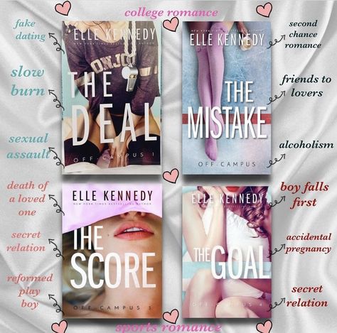 The Score Spicy Chapters, The Deal Spicy Chapters, F1 Romance, Books Tropes, Spicy Chapters, Must Read Fiction Books, Campus Diaries, Off Campus Series, College Romance Books