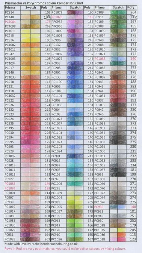 Polychromos Color Chart, Prismacolor Swatch Chart, Faber Castell Polychromos Color Chart, Ohuhu Copic Conversion Chart, Color Pencil Swatch Template, Prismacolor Scholar Color Chart, Holbein Colored Pencils Chart, Color Swatch Chart Blank, Art Pencils