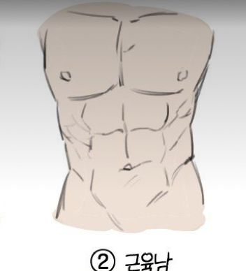 Man Waist Drawing, Abs Sketch Male, Male Abs Reference, How To Draw Abs Male, Abs Reference Drawing, Abs Art Reference, Abs Anatomy, Gacha Abs Base, Hot Drawing Base