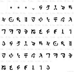 Lovecraft's Diary font Lovecraft Symbols, Ciphers And Codes, Code Alphabet, Fictional Languages, Ancient Alphabets, Rune Symbols, Alphabet Symbols, Alphabet Code, Ancient Languages