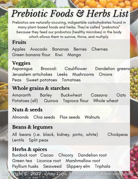 Prebiotic And Probiotic Foods List, Probiotic Foods List, Prebiotic Foods List, 30 G Protein, Green Banana Flour, Prebiotic Foods, Banana Flour, Herbs List, Avocado Banana