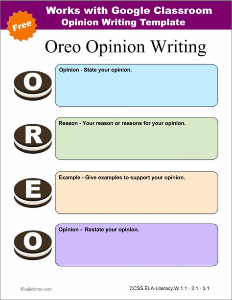 Oreo Opinion Writing, Oreo Writing, Opinion Writing Template, Technology Activities, Grammar Help, Writing Posters, Technology Lab, Writing Template, Persuasive Writing