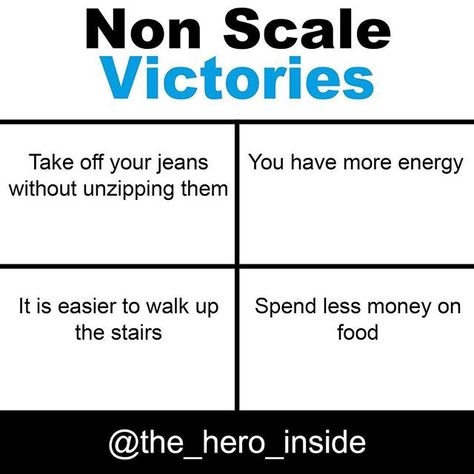 As I have said a thousand times. Don’t think about the scale too much.  Scale is a great tool to measure your progress and keep you on track. But it is not 100% accurate and also there is always a reason why sometimes it doesn’t show the correct numbers. To name a couple: They don’t factor in muscle gain You weight yourself after workouts  You drank too much water before scale yourself You haven’t gone to the toilet before.   When I was losing weight I found a couple of other ways to track my Expensive Brands, Non Scale Victory, Muscle Gain, After Workout, Which One Are You, Gain Muscle, Eating Healthy, Wearing Clothes, Reason Why