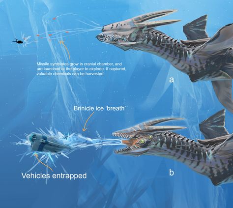 Subnautica Creatures Concept Art, Subnautica Creatures, Subnautica Concept Art, Dragons Edge, Ocean Monsters, Alien Technology, Deep Sea Creatures, Spaceship Art, Alien Design