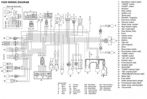 Yamaha Aerox 6 Engine Diagram | Esquemas electricos, Montajes electricos, Yamaha Yamaha Xjr 1300, Tree Types, Yamaha Xjr, Motorcycle Wiring, Sr 500, Xjr 1300, Engine Diagram, Motos Yamaha, Smartphone Repair