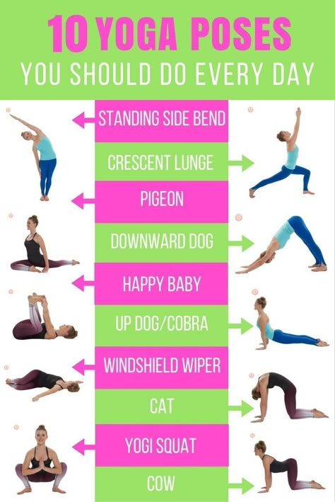 Whether you're an avid runner, lift weights, or haven't exercised in months, everyone needs to stretch. Do these 10 yoga poses every day to stay flexible. 10 Yoga Poses, Yoga Beginners, Sup Yoga, Yoga Posen, Yoga Moves, Yoga Exercises, Easy Yoga Workouts, Pose Yoga, Daily Yoga