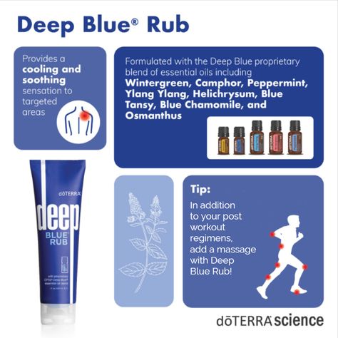 Doterra Deep Blue, Doterra Deep Blue Rub, Deep Blue Doterra, Deep Blue Rub, Essential Oils Video, Essential Oil Safety, Essential Oil Companies, What Are Essential Oils, Massage Lotion