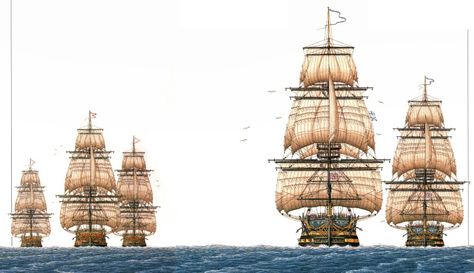 Pirate Ship Model, Navy Coast Guard, Flying Ship, Maritime Painting, Scale Model Ships, Navi A Vela, Old Sailing Ships, Ship Of The Line, Maritime Art