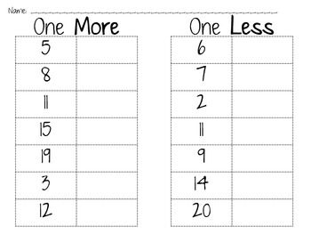 This is a quick worksheet to practice naming the number that is one more and one less than a given number. More And Fewer Kindergarten Activities, One Less Activities, One More One Less Worksheet Grade 1, One More One Less Activities Year 1, More And Less Worksheet Grade 1, One More Than Worksheet, One More One Less Activities, One More One Less Worksheet, One Less One More