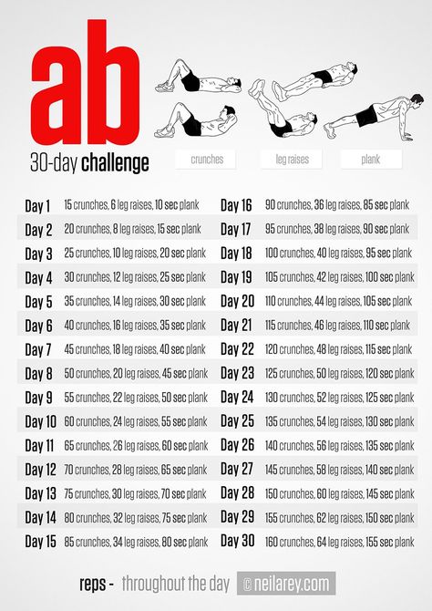 Neila Rey, 30 Day Ab Challenge, Sixpack Workout, 30 Day Abs, Crunches Workout, Workout Bauch, Ab Challenge, Squat Challenge, 30 Day Fitness