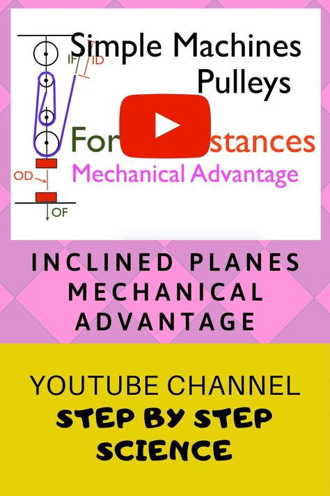 Simple machine change the direction and the magnitude of an input force. They are the simplest mechanisms that use mechanical advantage to multiply a force. There are six classical simple machines: the lever, the wheel and axel, the inclined plane, the screw, the wedge and the pulley. Simple machines do not make work easier, less input force may be needed but the force must be applied over a longer distance. #physics #stepbystepscience #simplemachines #inclinedplane #pulley #mechanicaladvantage Inclined Plane, Mechanical Advantage, Simple Machine, Simple Machines, A Force, The Force, Long Distance, Screw, Physics