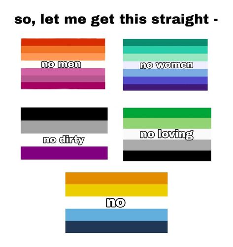 Homosexuality Art, Bottom Energy, Asexual Humor, Lgbt Quotes, Lgbtq Quotes, Pride Stuff, Lgbt Humor, Draw Comics, Lgbt Memes