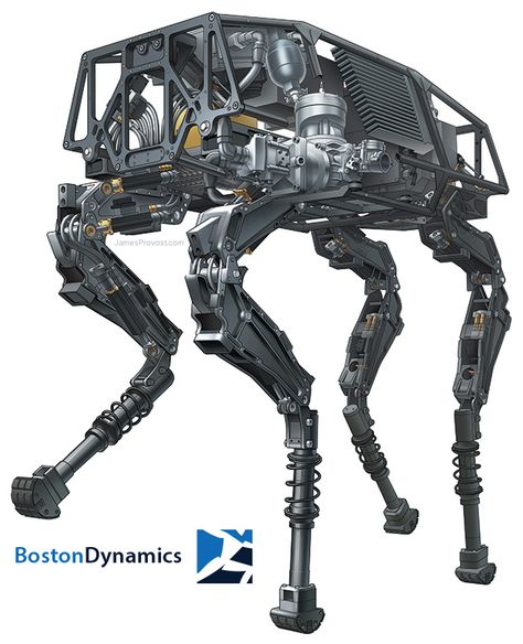 Boston Dynamics BigDog Robot Illustration Dog Robot, Real Robots, Boston Dynamics, Hard Surface Modeling, Futuristic Robot, Retro Future, Robot Concept, Sci Fi Design, Robot Illustration