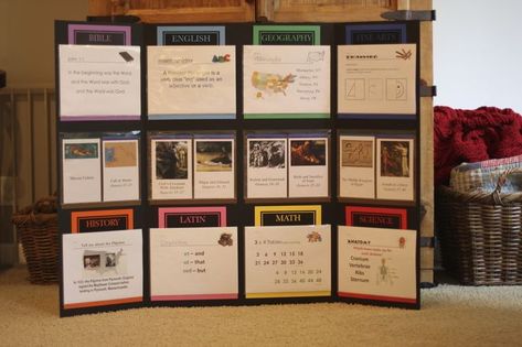 Classic Education, Classical Education Homeschool, Trifold Board, Classical Conversations Essentials, Tri Fold Poster, Cc Foundations, Classical Conversations Foundations, Bible Homeschool, Catholic Homeschool