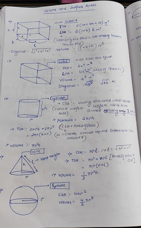 Neet Inspiration, Mathematics Notes, Formula Sheet, Math Formula Chart, Study Blog, Doctor Aesthetic, Physics Notes, School Goals, Learning Mathematics