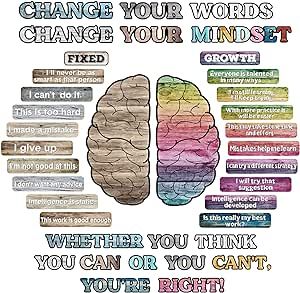 Emotional Activities, Inspirational Classroom Posters, 5am Club, Growth Mindset Posters, Fixed Mindset, Positive Sayings, Product List, Inspirational Posters, Change Your Mindset