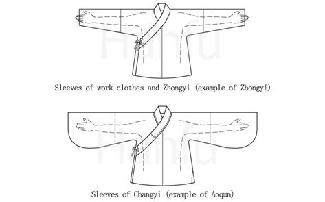 Guide of Chinese Traditional Hanfu Sewing Patterns - 2022 Hanfu Pattern, Chinese Traditional Dress, Ancient Books, Pattern Drafting, Kinds Of Clothes, Chinese Clothing, Chinese Traditional, Traditional Fashion, Japanese Outfits