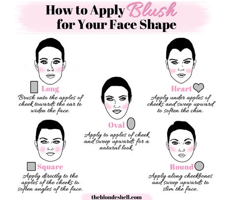 Beauty Infographics That Will Teach You How to Do Everything via @ByrdieBeauty Beauty Infographic, Easy Diy Scrub, Applying Blush, Blush Face, Makeup Charts, Applying Eye Makeup, How To Apply Blush, Diy Scrub, How To Apply Lipstick