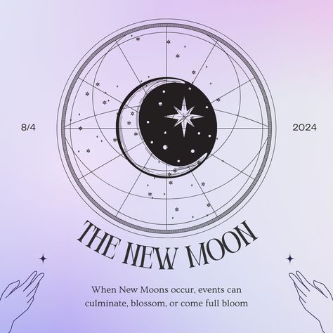 Harness the New Moon's Energies for A Life You Enjoy — Elevate and Align Wellness Intentions Journal, Super New Moon, Moon In Libra, Moon Chart, Saturn Return, Birth Chart Astrology, Lunar Cycle, Vedic Astrology, Good Morning Happy