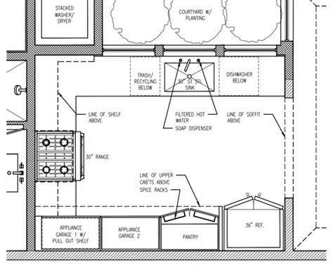 Keep small peninsula or not? G vs U shaped kitchen? Ushape Kitchen Small, G Shaped Kitchen With Peninsula, Kitchen With No Window, Kitchen With Peninsula Layout, U Shaped Kitchen With Peninsula, Kitchen Layout U Shaped, Small U Shaped Kitchen, Small Peninsula, Small Kitchen Ideas Layout