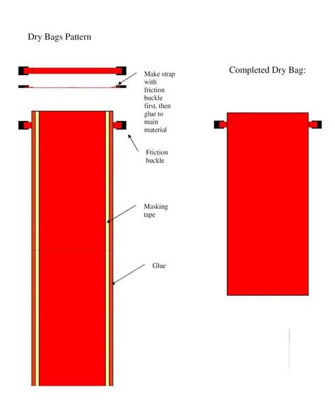 Boat Projects, Canoes, Boat Plans, Canoeing, Pvc Vinyl, Waterproof Bags, Dry Bag, Kayaks, Masking Tape