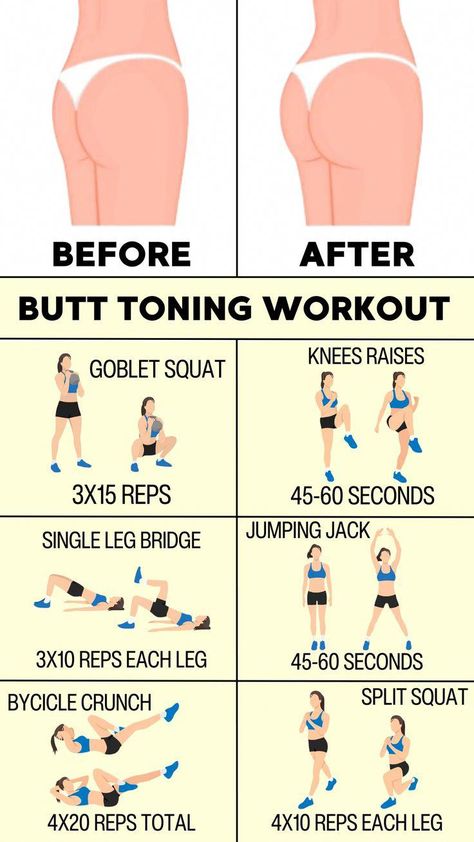 Try this Workout for 4 weeks and see the best results. The best workout routine for toning your glutes #BodyTransformation #ExerciseTips #WeightLoss Savage Comebacks, Toning Workout, Summer Body Workout Plan, Motivasi Diet, Workout No Equipment, Best Workouts, Best Workout Routine, Workout Routines For Beginners, Buttocks Workout