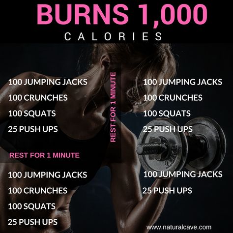 Calories Workout, 1000 Calorie Workout, Calorie Workout, Hiit Workout At Home, Full Body Hiit Workout, Workout Routine For Men, All Body Workout, Workout Plan For Beginners, Basic Workout