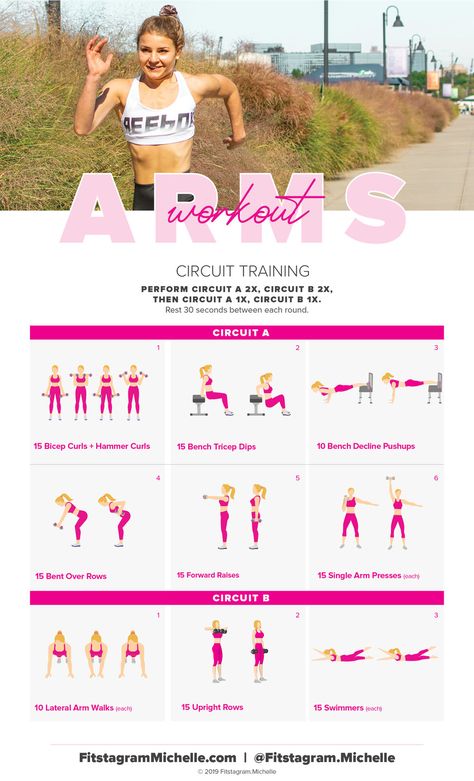 Arm Circuit Workout, Lean Arms Workout, Arm Circuit, Arm Workout Gym, Dumbbell Arm Workout, Tone Your Arms, Tone Arms Workout, Burn Fat Build Muscle, Gym Workout Plan For Women