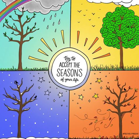 bright colored illustration of four seasons says try to accept the seasons of your life. Month Of March Quotes, Hello March Quotes, March Quotes, Happy March, Hello March, Gratitude Challenge, Month Of March, Inspirational Life Quotes, Illustration Quotes