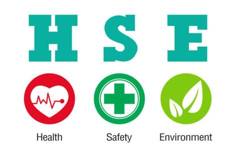 There are countless advantages of utilizing EHS working environment programs for the organization as well as for the representatives. Health Safety Environment, Environmental Health And Safety, Environmental Change, Forced Labor, Environmental Health, Slip And Fall, Environmental Issues, Health And Safety, Vector Design