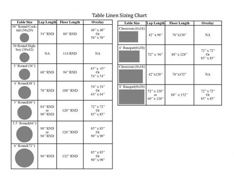 Napkin Sizes Chart, Placemat Size Chart, Table Cloth Size Chart, Tablecloth Size Chart, Vinyl Table Covers, Table Skirts, Vinyl Tablecloth, White Napkins, Tablecloth Sizes