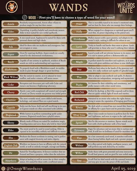 The most important thing for a wizard is his/her wand! Harry Potter Wands Types, Harry Potter Infographic, Wand Woods, Marauders Dr, Harry Potter Printables, Harry Potter Stories, Harry Potter Wizard, Harry Potter Spells, Harry Potter Hufflepuff