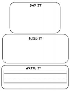 say it, build, write it copy Read It Make It Write It Free, See It Say It Write It, Read It Write It Build It Free, Say It Build It Write It Free Printable, Wiki Sticks, Board Marker, First Grade Words, Kinesthetic Learning, Word Work Centers