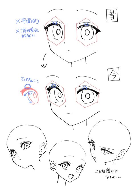 Poking Cheeks Reference, Head Drawing Tips, Manga Eyes Reference, Mata Manga, Eye Anatomy, Manga Tutorial, 얼굴 드로잉, Eye Drawing Tutorials, Draw Eyes