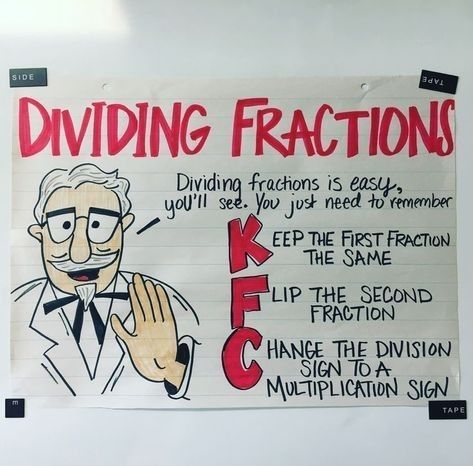 Dividing Fractions Anchor Chart, Fraction Anchor Chart, Fractions Anchor Chart, Dividing Fractions, Math Anchor Charts, Math Fractions, Math Methods, E Mc2, 5th Grade Math