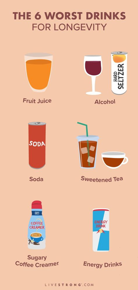 Dietitians list the unhealthy drinks to limit for healthy aging. Drinks like coffee creamer and alcohol age you, but you don't have to cut them out completely. Unhealthy Drinks, Stretching For Back Pain, Stretching For Back, Healthy Alcohol, French Vanilla Coffee, Healthier Habits, Coffee Energy, Diet Soda, Morning Drinks