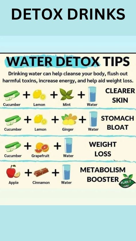 #HealthyHabits#FitLifeTips#SlimDownStrategies#NutritionNudge#WellnessJourney#MindfulEating#FitnessGoals#GetLean#ShapeUp#CalorieControl#ExerciseEveryday#HealthyEatingHabits#WeightLossJourney#BurnFat#StayActive#PortionControl#WorkoutMotivation#EatClean#FitInspiration#TransformationTuesday Water Detox, Lose Water Weight, Mint Water, Fat Loss Foods, Infused Water Recipes, Detox Tips, Detox Water Recipes, Water Weight, Healthy Drinks Recipes