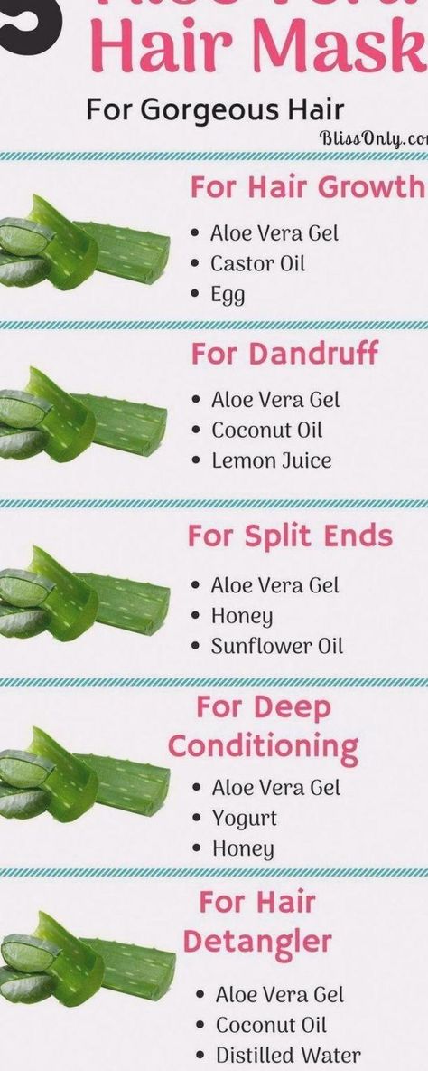 Hair Mask For Dandruff, Aloe Vera Hair, Split Ends Hair, Aloe Vera Hair Mask, Getting Rid Of Dandruff, Hair Mask For Damaged Hair, Aloe Vera For Hair, Hair Dandruff, Hair Growing Tips